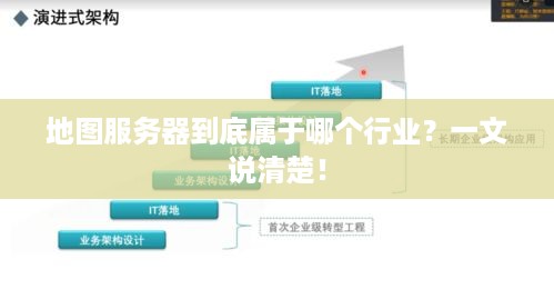 地图服务器到底属于哪个行业?一文说清楚! 地图服务器到底属于哪个行业?一文说清楚!
