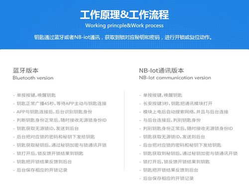 珠海白条提现指南,安全便捷的正规渠道解析 珠海白条提现指南,安全便捷的正规渠道解析