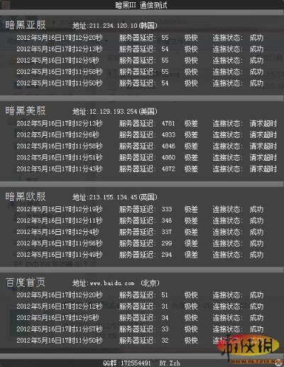 暗黑2哪个服务器便宜些 暗黑2哪个服务器便宜些