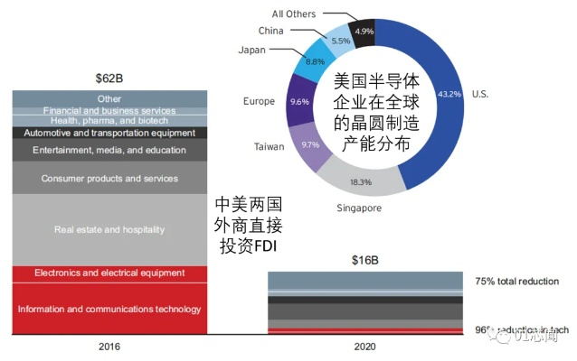 广达服务器生产国家全解析,从台湾到全球的供应链故事 广达服务器生产国家全解析,从台湾到全球的供应链故事