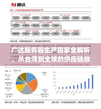 广达服务器生产国家全解析,从台湾到全球的供应链故事 广达服务器生产国家全解析,从台湾到全球的供应链故事