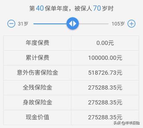 微信分付提现攻略，轻松拿回钱，但这些坑别踩！