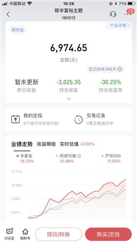 微信分付提现套出来,别踩这些坑! 微信分付提现套出来,别踩这些坑!