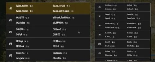 选择正确的PUBG国际服服务器 选择正确的PUBG国际服服务器