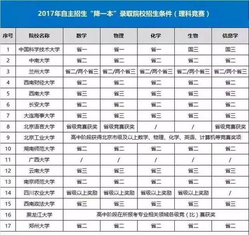 三招教你选到真正安心的卫生巾,附全网实测对比表+避坑指南 三招教你选到真正安心的卫生巾,附全网实测对比表+避坑指南