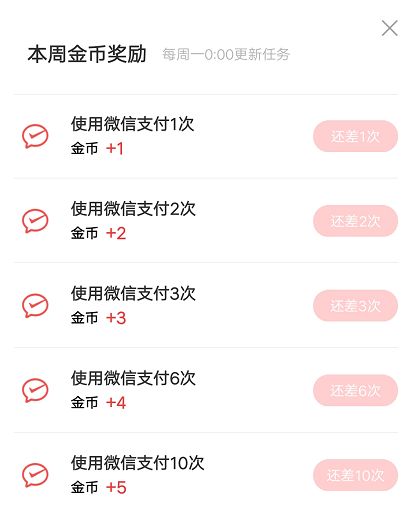 微信分付提现攻略,薅尽羊毛的秘诀都在这了! 微信分付提现攻略,薅尽羊毛的秘诀都在这了!