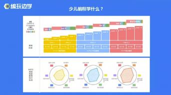 儿童电脑教育品牌排行榜,如何选对工具助力孩子成长? 儿童电脑教育品牌排行榜,如何选对工具助力孩子成长?
