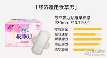 A类卫生巾品牌全解析,安全、品质与选购指南 A类卫生巾品牌全解析,安全、品质与选购指南