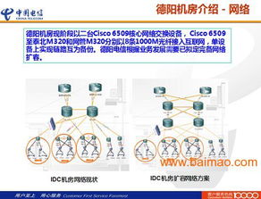 郑州服务器托管哪家最靠谱?全面解析帮你选对服务商 郑州服务器托管哪家最靠谱?全面解析帮你选对服务商