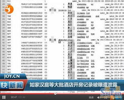揭秘隐私保护，如何应对查开房记录的骚扰
