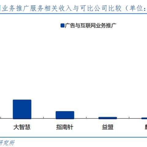 同花顺App服务器哪个好？全面解析帮你选对服务器，避免交易烦恼！