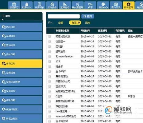在线查酒店开房记录的利弊分析 在线查酒店开房记录的利弊分析