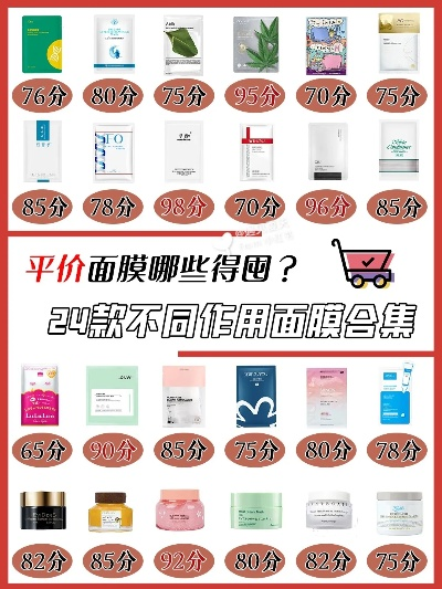 15元以内面膜品牌全攻略，平价好物如何选？学生党必看避坑指南