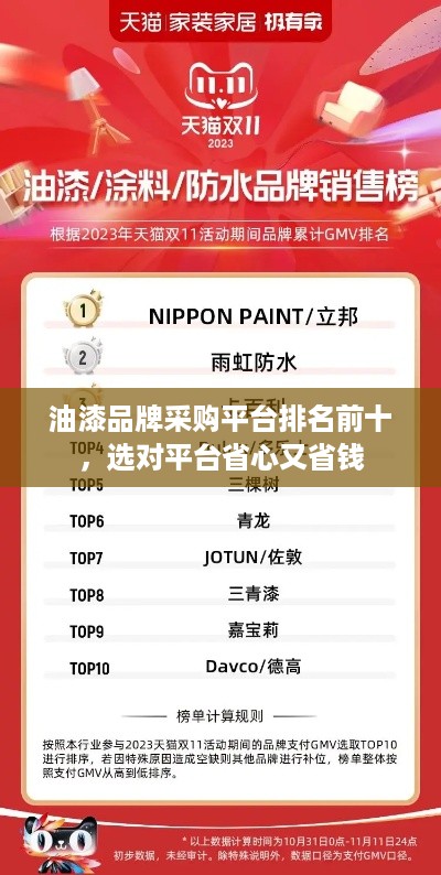 油漆品牌采购平台排名前十,选对平台省心又省钱 油漆品牌采购平台排名前十,选对平台省心又省钱