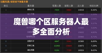 魔兽哪个区服务器人最多全面分析 魔兽哪个区服务器人最多全面分析