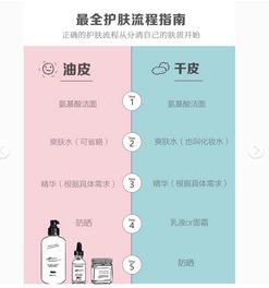 微信分付提现欧阳姐,新手必看的全流程指南 微信分付提现欧阳姐,新手必看的全流程指南
