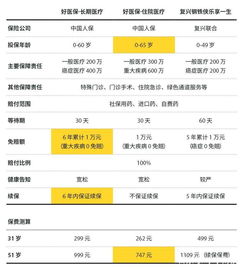 珠海花呗取现全攻略,从操作到避坑,一篇搞定! 珠海花呗取现全攻略,从操作到避坑,一篇搞定!