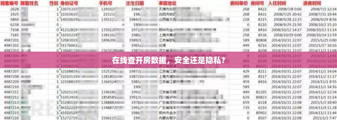 在线查开房数据,安全还是隐私? 在线查开房数据,安全还是隐私?