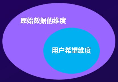 微信分付提现利息怎么算?看完这篇你就懂了! 微信分付提现利息怎么算?看完这篇你就懂了!