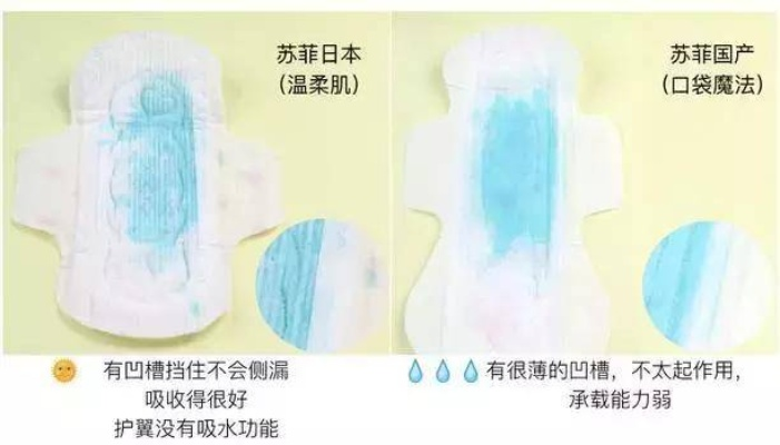 国产卫生巾大测评!这些非日本品牌让你告别尴尬期 国产卫生巾大测评!这些非日本品牌让你告别尴尬期