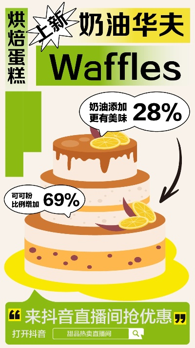 蛋糕品牌产品海报设计全攻略,如何用一张图引爆销量? 蛋糕品牌产品海报设计全攻略,如何用一张图引爆销量?
