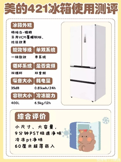 中小户型冰箱选购避坑指南,7大品牌横评+真实用户案例解析 中小户型冰箱选购避坑指南,7大品牌横评+真实用户案例解析