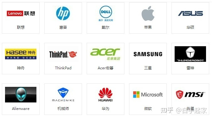 国产电脑品牌避坑指南,这8个品牌值得你重点关注 国产电脑品牌避坑指南,这8个品牌值得你重点关注