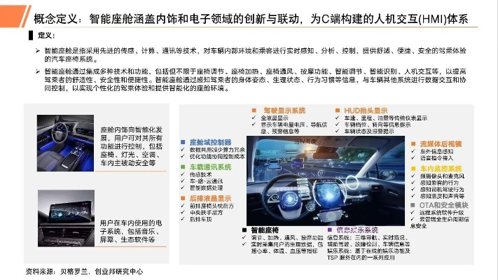 2023年汽车行车电脑品牌全解析，如何选对智能座舱伴侣？