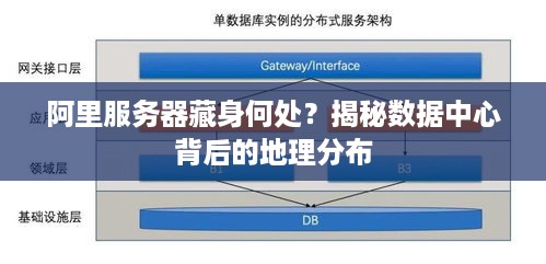 阿里服务器藏身何处？揭秘数据中心背后的地理分布