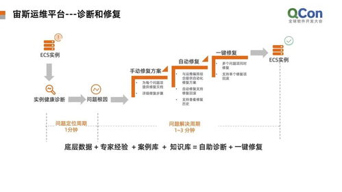 阿里服务器藏身何处?揭秘数据中心背后的地理分布 阿里服务器藏身何处?揭秘数据中心背后的地理分布