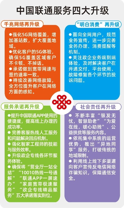 重庆联通服务器托管服务比较指南
