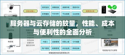 服务器与云存储的较量,性能、成本与便利性的全面分析 服务器与云存储的较量,性能、成本与便利性的全面分析