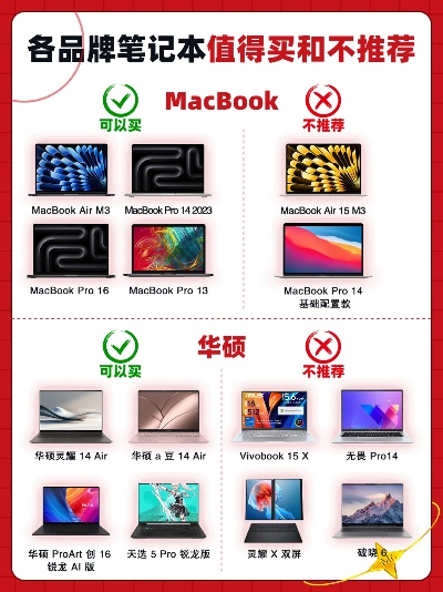 英国电脑品牌选购指南,十大品牌解析+避坑技巧 英国电脑品牌选购指南,十大品牌解析+避坑技巧
