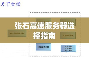 张石高速服务器选择指南 张石高速服务器选择指南