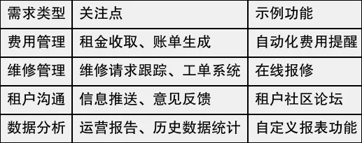 战地4服务器选择指南，如何找到最佳服务器