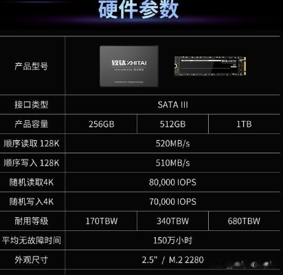 电脑固态硬盘品牌检查全攻略,手把手教你快速识别和选购 电脑固态硬盘品牌检查全攻略,手把手教你快速识别和选购