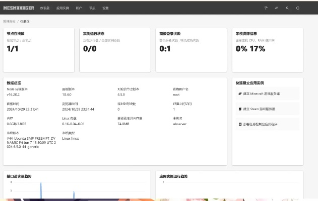 探索Minecraft服务器后台的奥秘 探索Minecraft服务器后台的奥秘