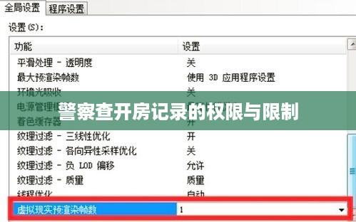 警察查开房记录的权限与限制 警察查开房记录的权限与限制