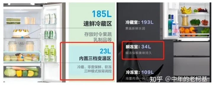 100元以下冰箱选购指南,平价好物全解析 100元以下冰箱选购指南,平价好物全解析