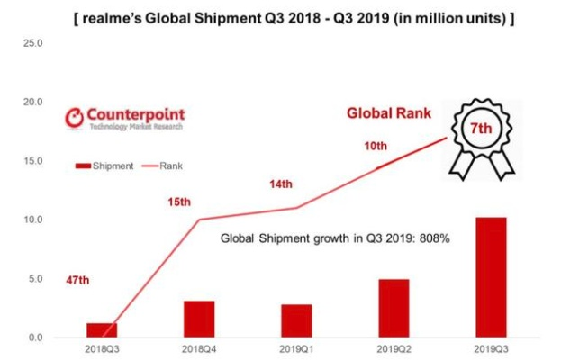 中国电脑品牌崛起之路，从市场新势力到全球影响力