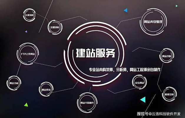 Vultr服务器选择指南，哪个节点最适合你？