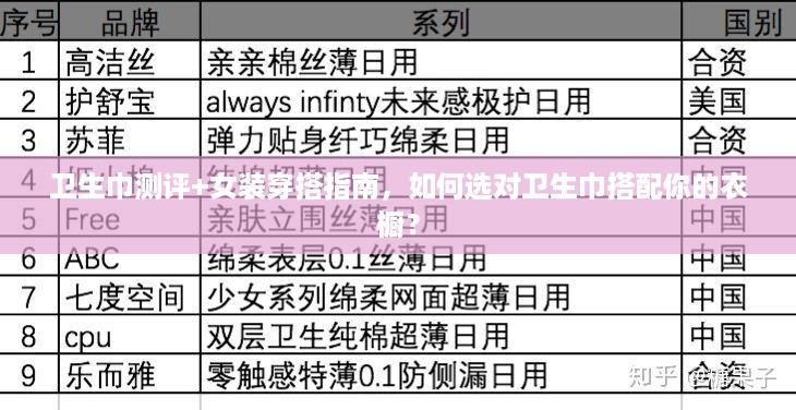 卫生巾测评+女装穿搭指南,如何选对卫生巾搭配你的衣橱? 卫生巾测评+女装穿搭指南,如何选对卫生巾搭配你的衣橱?