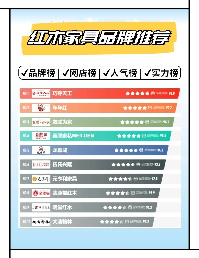 中国木工油漆品牌红黑榜,这些品牌为什么卖得好? 中国木工油漆品牌红黑榜,这些品牌为什么卖得好?