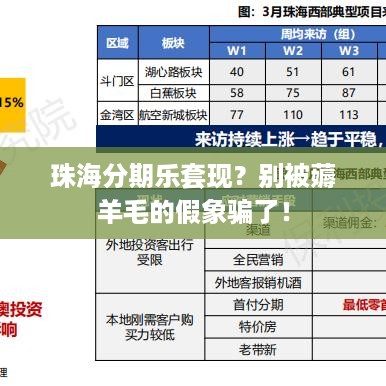 珠海分期乐套现？别被薅羊毛的假象骗了！