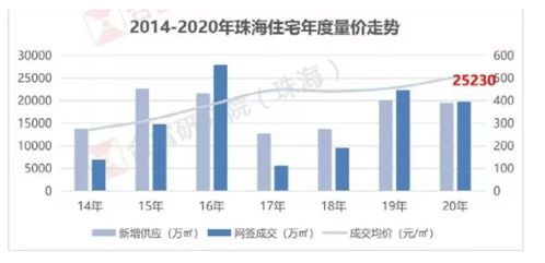 珠海分期乐取现,轻松解决资金需求 珠海分期乐取现,轻松解决资金需求