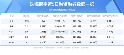 珠海分期乐取现,轻松解决资金需求 珠海分期乐取现,轻松解决资金需求