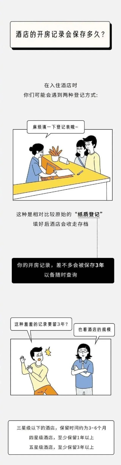 如何查询酒店开房记录
