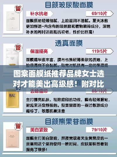 图案面膜纸推荐品牌女士选对才能美出高级感！附对比表+避坑指南