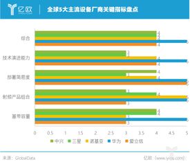 微软服务器的海洋，探索其全球部署与技术实力