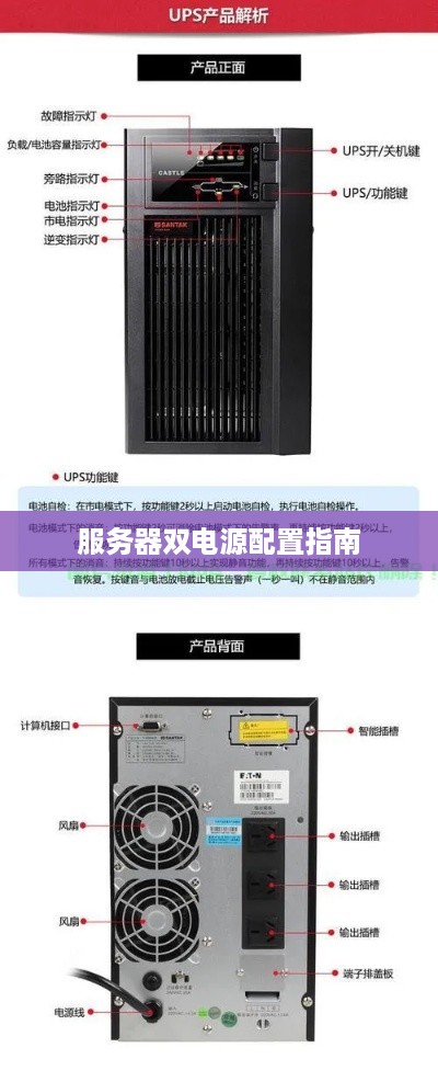 服务器双电源配置指南 服务器双电源配置指南
